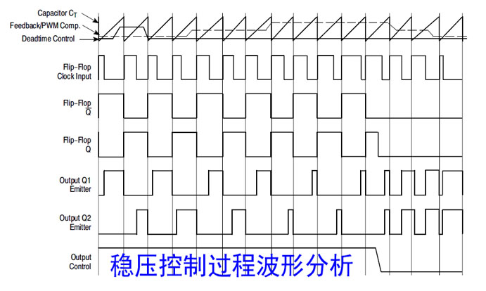 TL494中文资料005副本.jpg